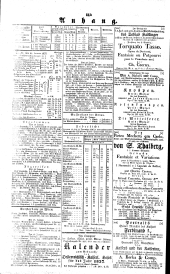 Wiener Zeitung 18370123 Seite: 4