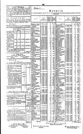 Wiener Zeitung 18370123 Seite: 10