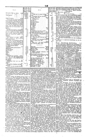 Wiener Zeitung 18370207 Seite: 8