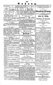 Wiener Zeitung 18370211 Seite: 4