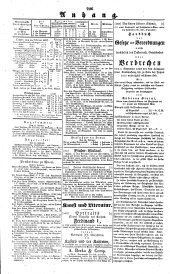 Wiener Zeitung 18370215 Seite: 4