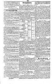 Wiener Zeitung 18370228 Seite: 8