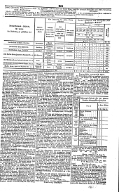 Wiener Zeitung 18370308 Seite: 9