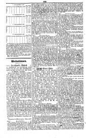 Wiener Zeitung 18370329 Seite: 8