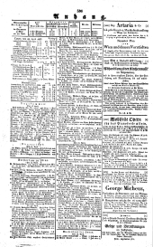 Wiener Zeitung 18370420 Seite: 4