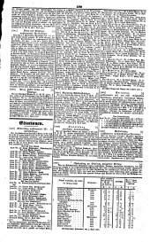 Wiener Zeitung 18370427 Seite: 8