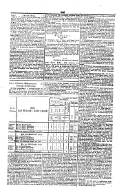 Wiener Zeitung 18370526 Seite: 10