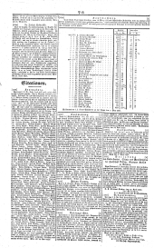 Wiener Zeitung 18370613 Seite: 12