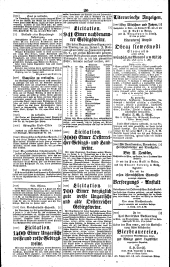 Wiener Zeitung 18370705 Seite: 16