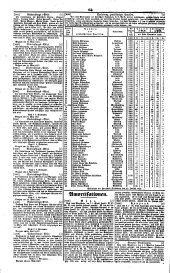 Wiener Zeitung 18370711 Seite: 12