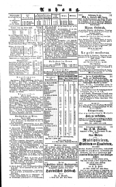 Wiener Zeitung 18370720 Seite: 4