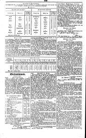 Wiener Zeitung 18370720 Seite: 8