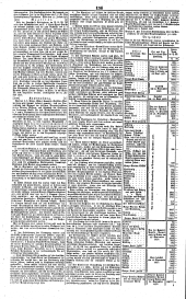 Wiener Zeitung 18370725 Seite: 8