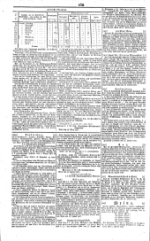 Wiener Zeitung 18370801 Seite: 12