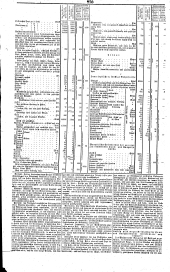 Wiener Zeitung 18370814 Seite: 12
