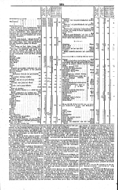 Wiener Zeitung 18370821 Seite: 12