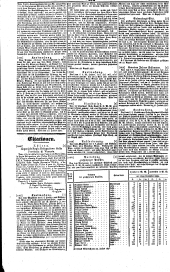 Wiener Zeitung 18370905 Seite: 12