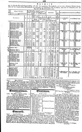 Wiener Zeitung 18370916 Seite: 12