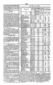 Wiener Zeitung 18371003 Seite: 6