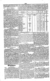 Wiener Zeitung 18371012 Seite: 10