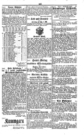 Wiener Zeitung 18371016 Seite: 17