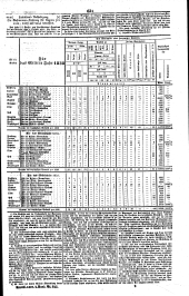 Wiener Zeitung 18371025 Seite: 7