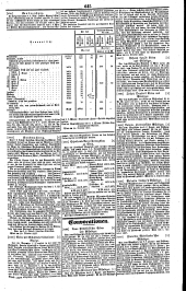 Wiener Zeitung 18371028 Seite: 11