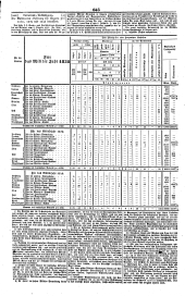 Wiener Zeitung 18371030 Seite: 10