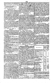 Wiener Zeitung 18371116 Seite: 10