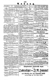 Wiener Zeitung 18371117 Seite: 4