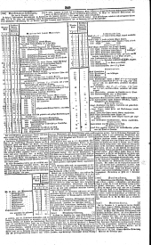 Wiener Zeitung 18371216 Seite: 11