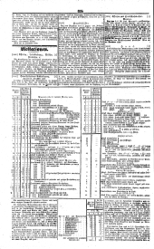 Wiener Zeitung 18371221 Seite: 10