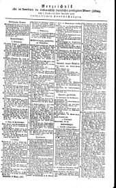 Wiener Zeitung 1838bl01 Seite: 17