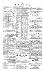 Wiener Zeitung 18380104 Seite: 4