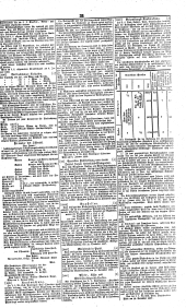 Wiener Zeitung 18380111 Seite: 11