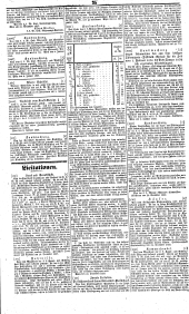 Wiener Zeitung 18380112 Seite: 10