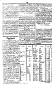 Wiener Zeitung 18380118 Seite: 12