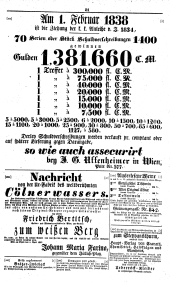 Wiener Zeitung 18380120 Seite: 15