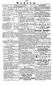 Wiener Zeitung 18380124 Seite: 4