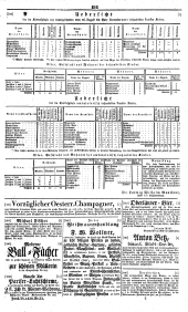 Wiener Zeitung 18380127 Seite: 17