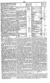 Wiener Zeitung 18380207 Seite: 11