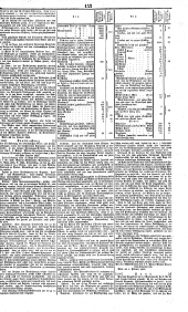 Wiener Zeitung 18380209 Seite: 9