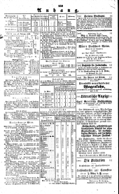 Wiener Zeitung 18380219 Seite: 4