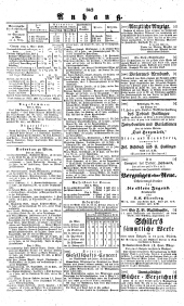 Wiener Zeitung 18380306 Seite: 4