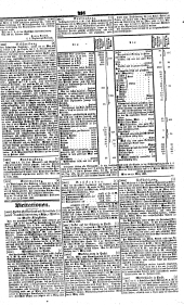 Wiener Zeitung 18380314 Seite: 10