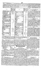 Wiener Zeitung 18380316 Seite: 7