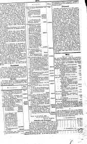 Wiener Zeitung 18380323 Seite: 2