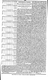 Wiener Zeitung 18380323 Seite: 3