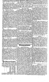 Wiener Zeitung 18380323 Seite: 7