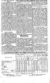 Wiener Zeitung 18380323 Seite: 8